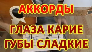 Глаза карие карие губы сладкие нежные Эльбрус Джанмирзоев аккорды 🎸 Разбор на гитаре видео урок