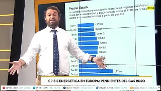 Análisis: Europa está al borde del precipicio económico. Rusia va a cortar el gas antes o después