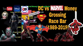 Marvel vs DC Most Money Grossing Movies (1989-2019)   // Graph bar