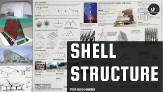 Shell Structure I Folded plate I Types I Principle I By :- Unirchitect