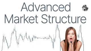 Trading Market Structure like you've never seen before - A-Z Guide Episode 10