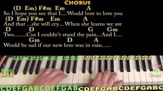 If I Fell (The Beatles) Piano Lesson Chord Chart with On-Screen Lyrics