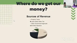 05/13/2023 FY  Budget Convo- Dissecting the Mayor’s FY24 Budget