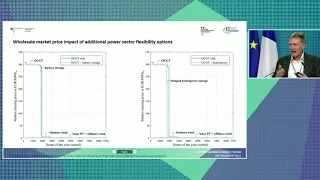 Deutsch französisches Energieforum 2021 - Teil 5