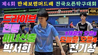 4k60p 드라이브 전문 실업선출 박서희(오픈1) vs 수퍼루키 전기성(오픈4) | 제4회 만세보령머드배 전국오픈탁구대회