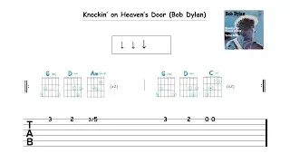 Knockin' on Heaven's Door (Bob Dylan) | Play-along