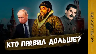 Кто правил Россией ДОЛЬШЕ ВСЕХ? Топ 10 Правителей России