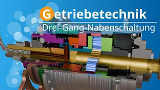 Wie funktioniert eine 3-Gang-Nabenschaltung? | Aufbau und Funktion einfach erklärt