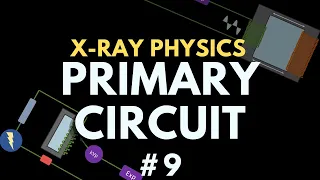 Primary X-ray Circuit | X-ray physics | Radiology Physics Course #16