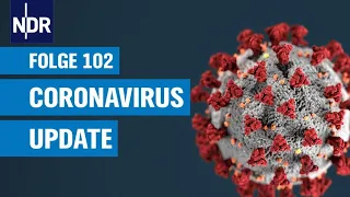 Coronavirus-Update #102: SOS – Iceberg, Right Ahead! | NDR Podcast