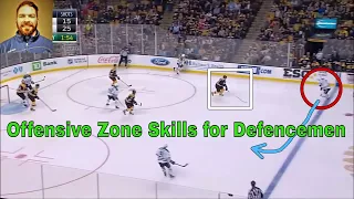 Offensive Zone Skills for Defenceman (Strong Side)