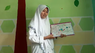 Fitri Maghfiroh, Fiqih Kelas IX MTs. ATTAUFIQIYAH HANIFIDA