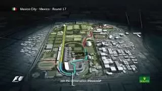 17 Circuit Guide - Autodromo Hermanos Rodriguez