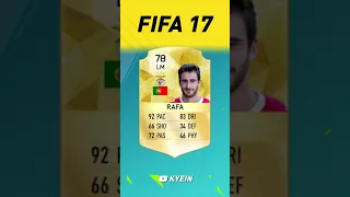 Rafael Silva - FIFA Evolution (FIFA 15 - FIFA 22)