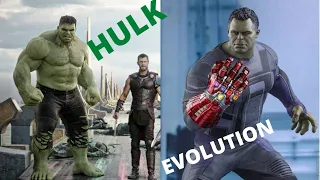 EVOLUTION OF HULK (1977-2019)