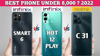 Infinix Hot 12 play Vs Realme C31 Vs Smart 6 | Unboxing || Price ||@TechnoRuhez @TrakinTech