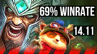 TRYNDAMERE vs TEEMO (TOP) | Rank 5 Trynda, 69% winrate, 7/1/2, Dominating | EUW Challenger | 14.11