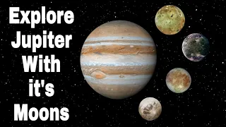 Planet Jupiter | Explore Jupiter with all its moons Ganymede, Europa, Io, Callisto.