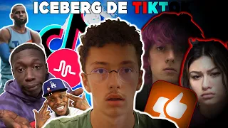 L'ICEBERG DE TIKTOK = 100% EXPLIQUÉ ! - Investigation #14