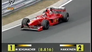 Formel 1 GP Ungarn 1998  live (deutsch) - Super Schumi - "Ein Grand Prix für die Ewigkeit" TEIL 3