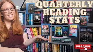 Quarterly Reading Stats | How many books I've read📖 5 Stars I've given⭐ etc..