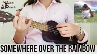 IZ - Somewhere over the rainbow (EASY Ukulele Tutorial)