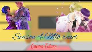 Mlb cast  of Season 4  reacts to Canon Future ( Part 4)