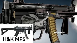 3D Animation: How a H&K MP5 Submachine Gun works