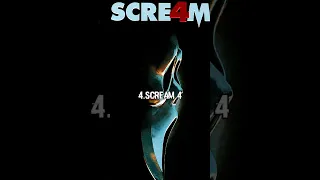 SCREAM TIMELINE | #shorts #scream #scream6 #ghostface #scream4 #scream3 #scream2 #horror #terror #pt