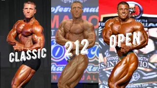 The Evolution Of BRETT WILKIN / from Classic to Open