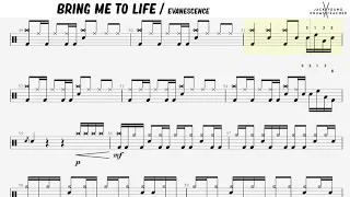 How to Play Bring Me To Life - Evanescence 🥁