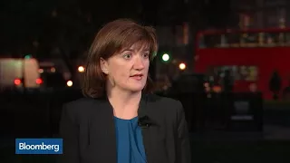 U.K.'s Nicky Morgan Says Budget Is Encouraging