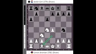 Anish Giri draws his match quickly against Levon Aronian