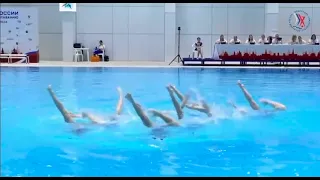 Group Acrobatics, School of Olympic Reserve MGFSO, Moscow-3, 2024