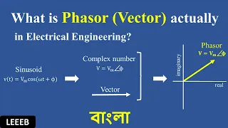 What is Phasor (Vector) actually in Electrical Engineering? (in bangla)