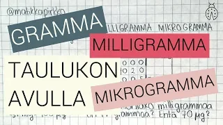 Gramma, milligramma, mikrogramma (muuntotaulukko) 😇 // Matikkapirkko