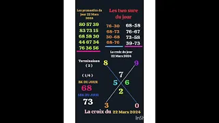 LA CROIX DU JOUR 22 MARS 2024