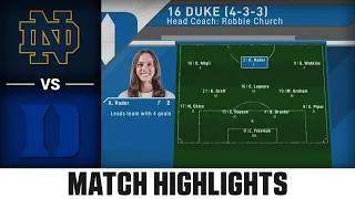 Notre Dame vs. Duke ACC Women's Soccer Highlights (2023)