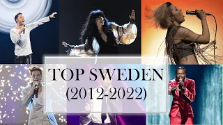 Eurovision Sweden My Top 11 (2012-2022)