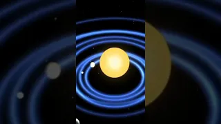 How the planets revolve around the 🌞 sun