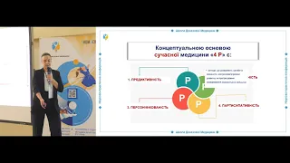 Тонзиліт. Клінічна настанова, заснована на доказах.