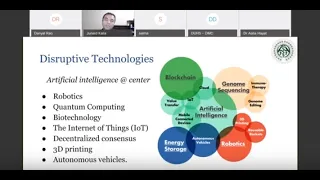 Machine Learning in Medicine and Neurology