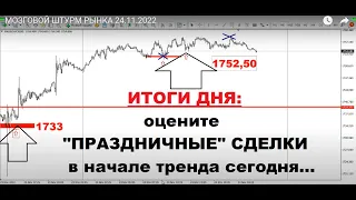 МОЗГОВОЙ ШТУРМ РЫНКА 24.11.2022