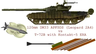 120mm DM33 APFSDS (Leopard 2A4) vs T-72B with Kontakt-5 ERA - Simulation