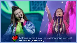 🇧🇾 Belarus in the Junior Eurovision Song Contest • My top 18 (2003-2020)