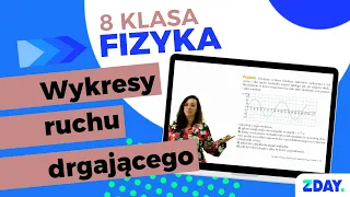 Odczytywanie danych z wykresu ruchu drgającego | Fizyka 8 klasa