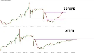 TECHNICAL TRADING WAS HARD UNTIL I KNEW THIS (solves your problem)