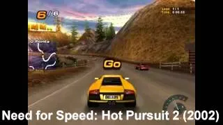 Need For Speed History 1994-2013 part 1