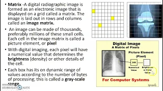 Digital imaging terms Basic overview