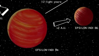 Коричневые карлики - одни из самых интересных объектов во Вселенной